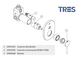 TERMOSTATICA BAÑO-DUCHA EMPOTRADA MONO TERM TRES